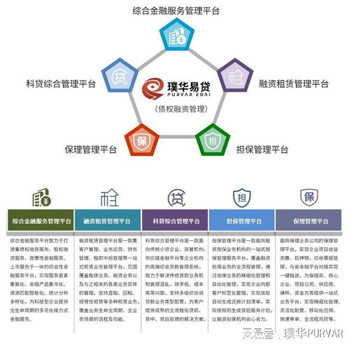 璞華科技 股權投資驅動，數字金融領域的隱形航母