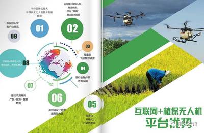 農業(yè)飛防服務平臺 -&ldquo;智飛寶&rdquo;簡介_科技_網